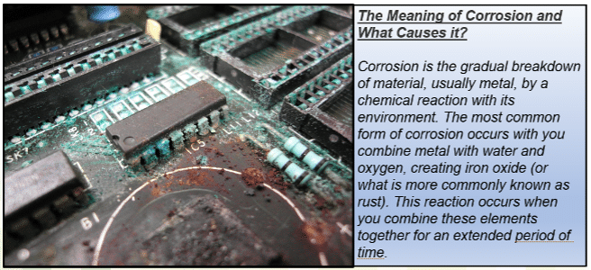 meaning of corrosion from Pulmac