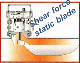 Shear Force Consistency Transmitters from Pulmac