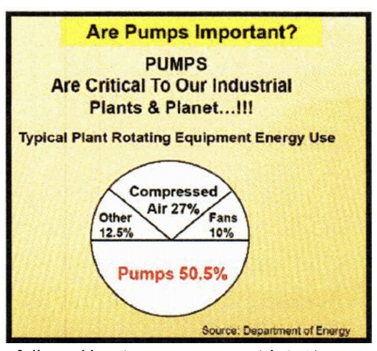 pumps from Pulmac